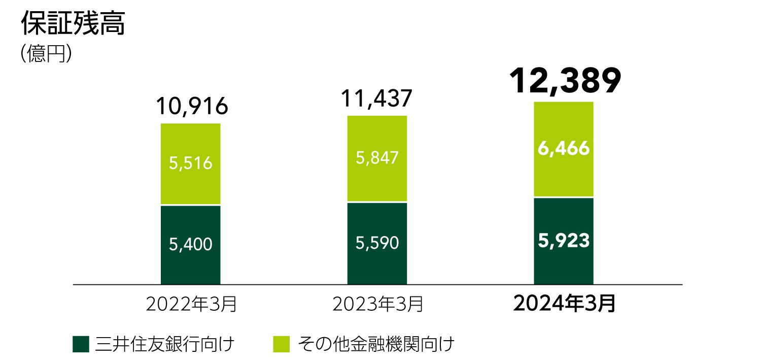 保証事業2024_02.jpg