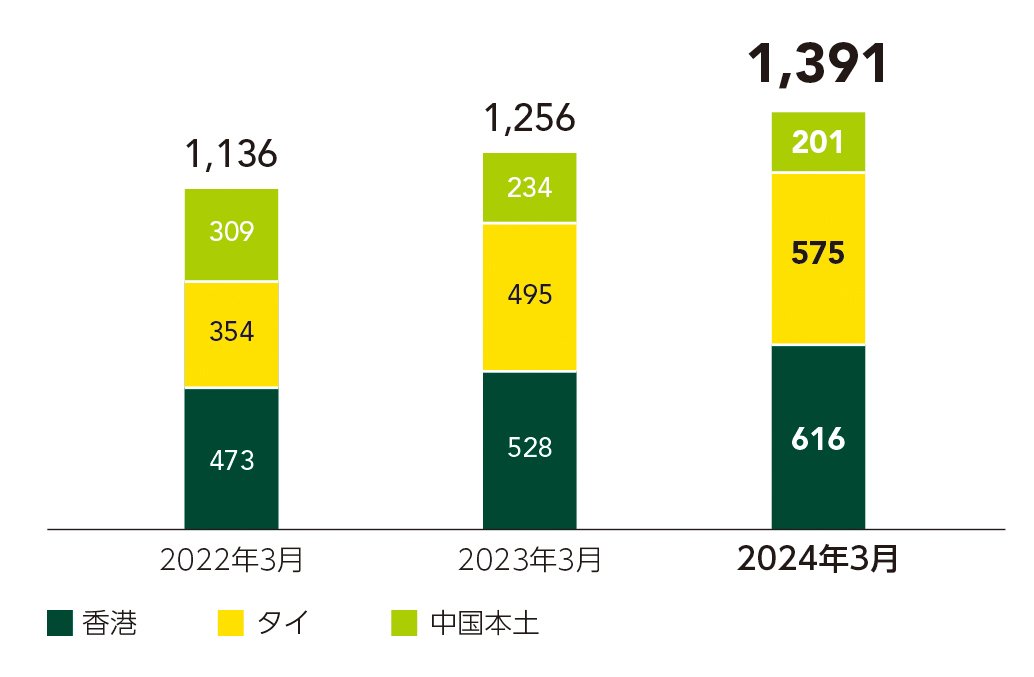 海外事業2024_02.jpg