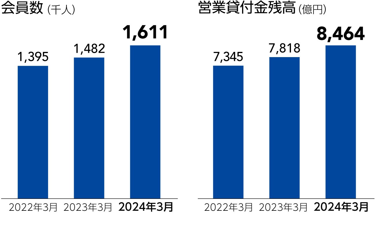 金融事業2024.jpg