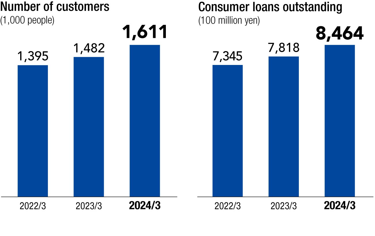 financial_E_01_202502.jpg