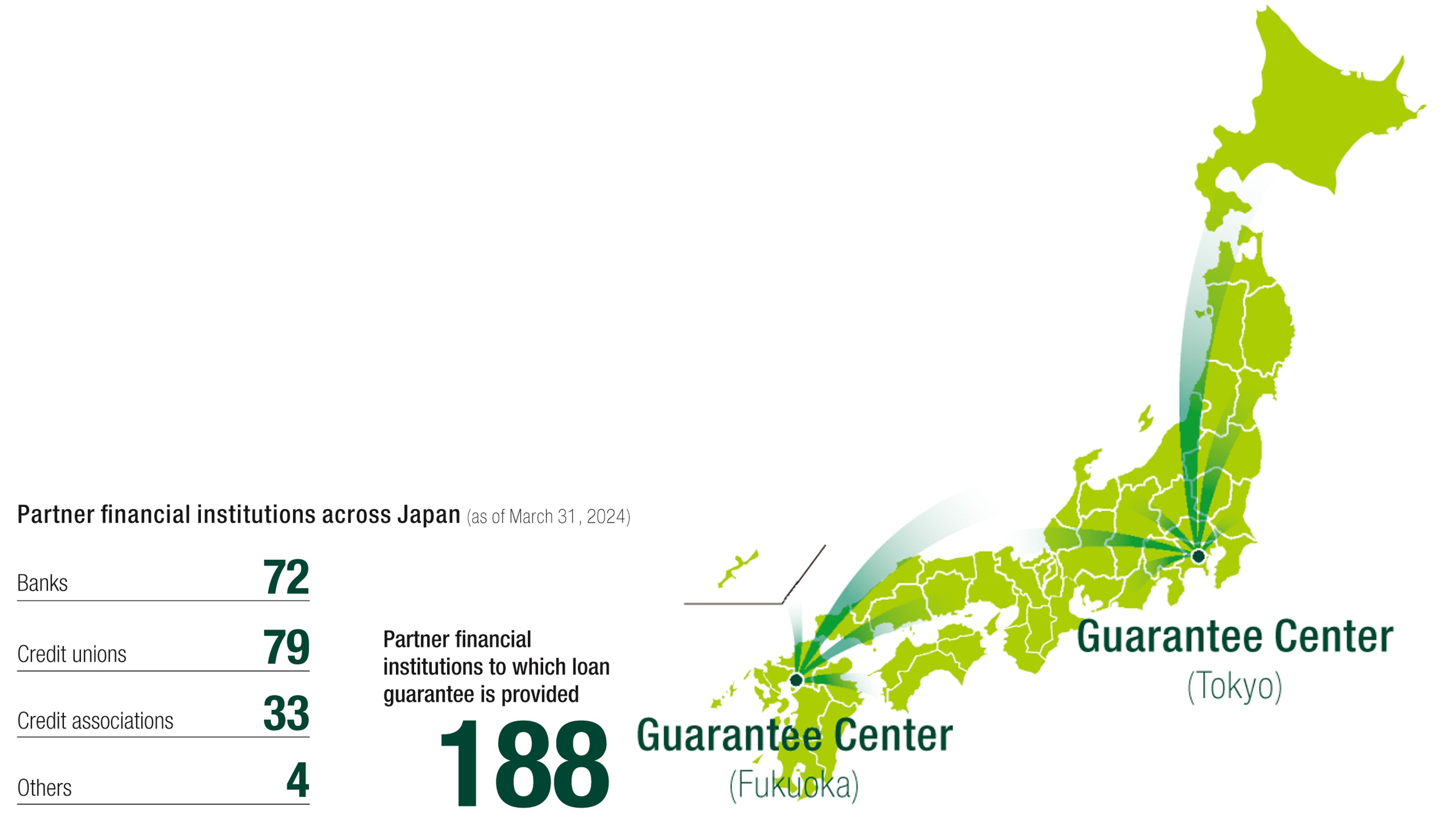 loan-guarantee_E_01_202502.jpg