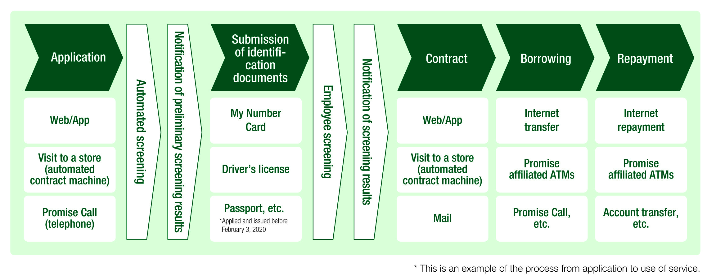 Finance Business_20251031.jpg