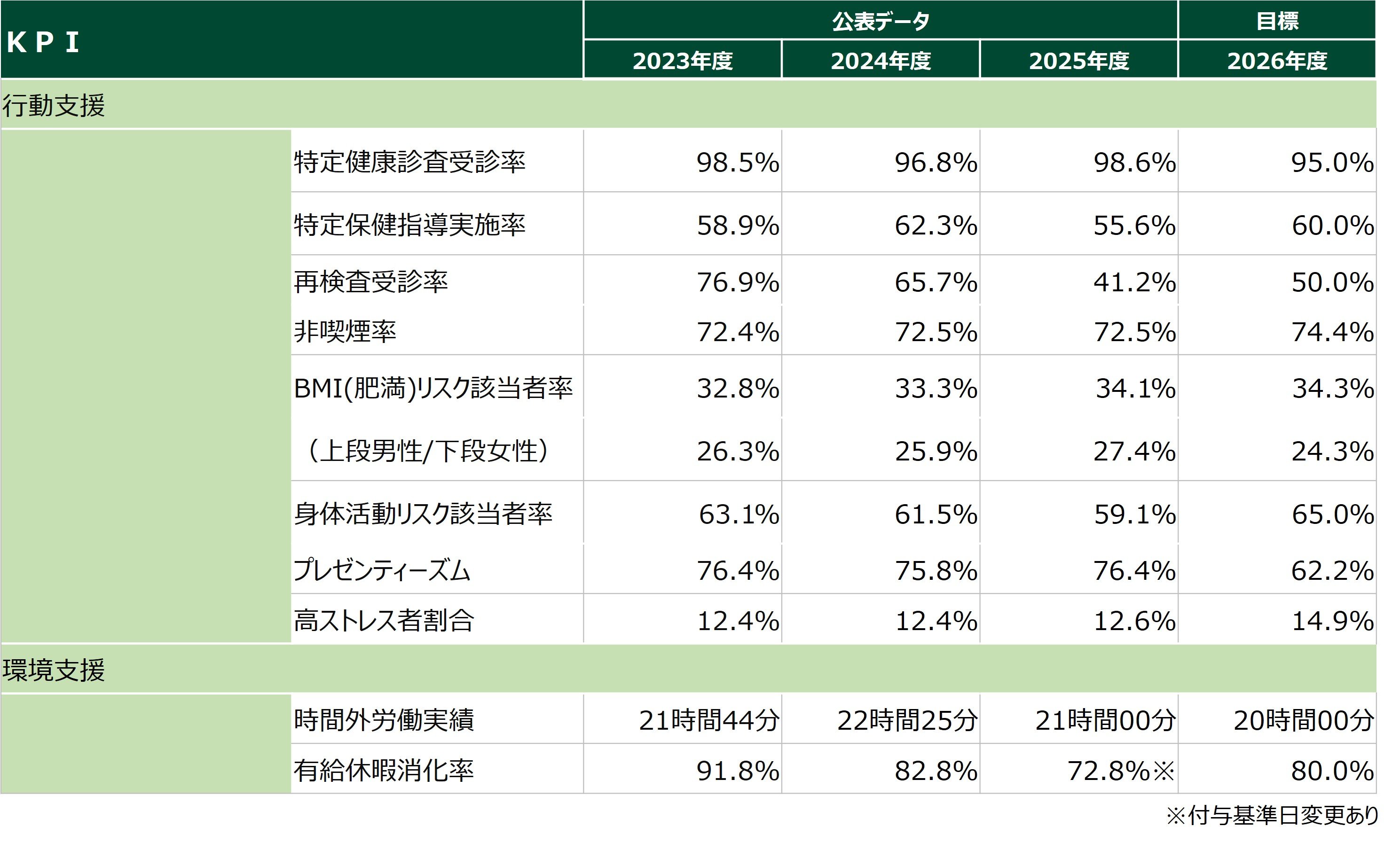 4.KPI.jpg